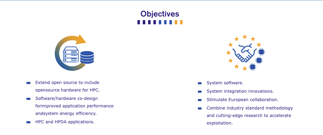 Objectives EUPilot